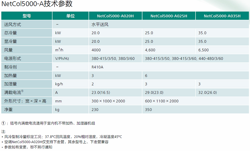 風(fēng)冷行級(jí)精密空調(diào)NetCol5000-A