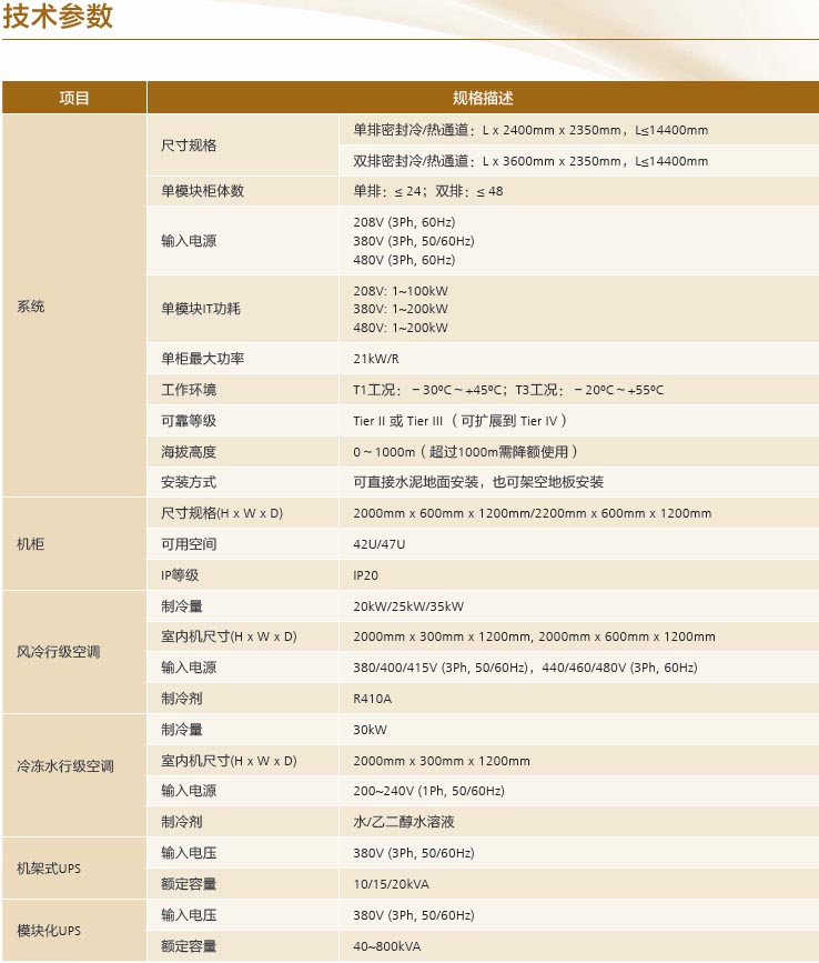 ids2000技術參數1.jpg